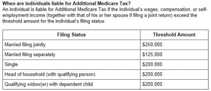 Name:  FedTax3.jpg
Views: 1488
Size:  20.2 KB